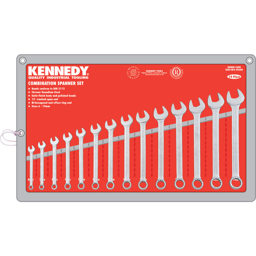 Wrenches and Spanner